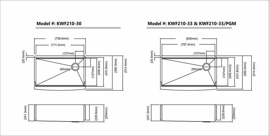 Кухонна мийка з фартухом 835х514 мм нержавіюча сталь KWF Kore Kraus KWF210-33 фото
