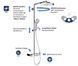 EUPHORIA SmartControl System 310 душова система з термостатом 26507000 фото 4